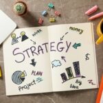 expertise-strategie-de-communication Stratégie de communication à Pau